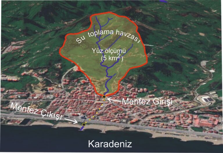 CİN’DEN GİRESUN İÇİN DEPREM UYARISI..