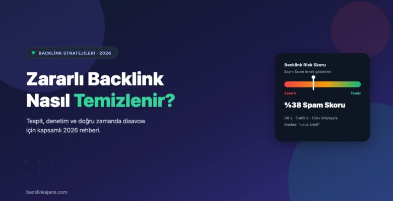 Yayın Ağı Seçerken Şeffaf Metrikler Neden Belirleyici? BacklinkAjans.com Örneği